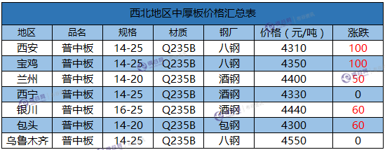 微信截图_20171204145546.png