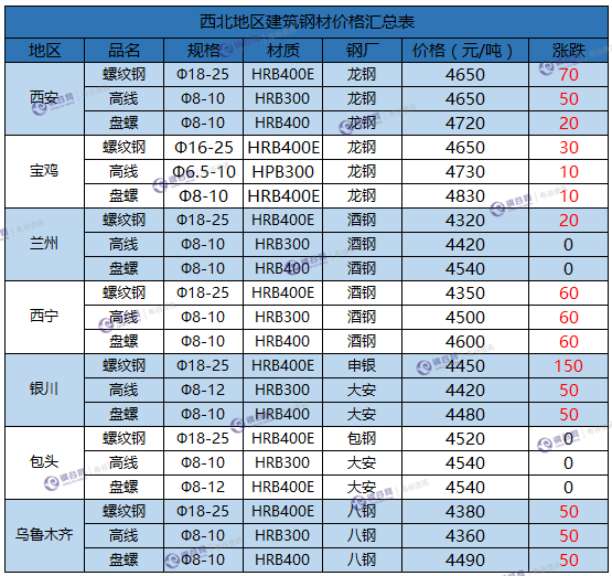 微信截图_20171204145150.png