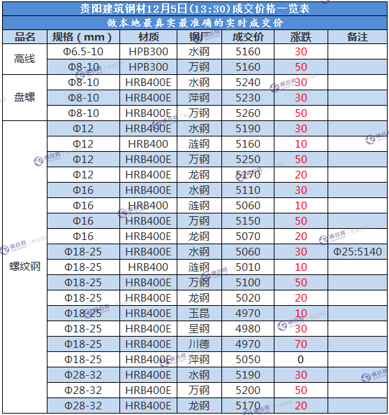 {BCU_)YRQQF2(L[~R_YZH(8.png