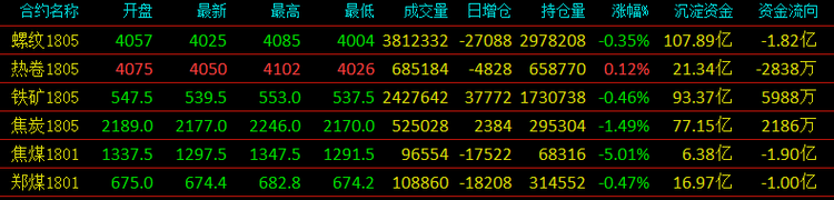 QQ图片20171205162054.png