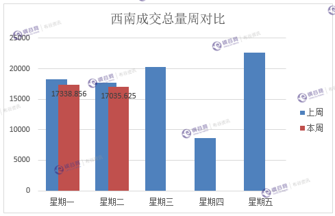 微信截图_20171205172811.png