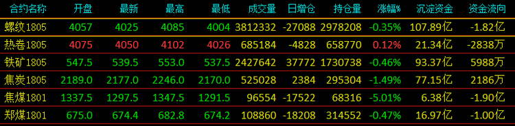 QQ图片20171205180301.png