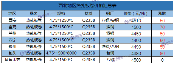 微信截图_20171205180151.png