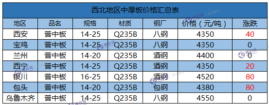 微信截图_20171205180203.png