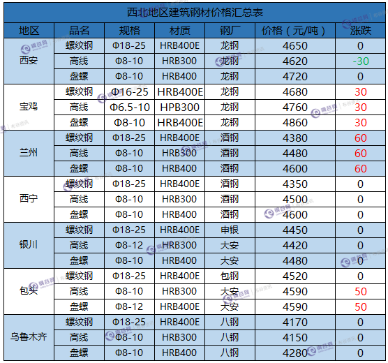 微信截图_20171205180130.png