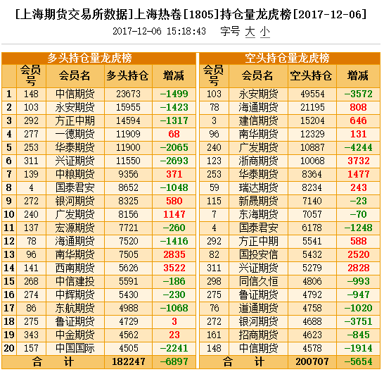 QQ图片20171206154023.png