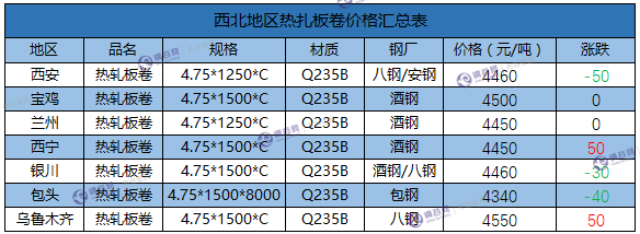 微信截图_20171206173838.png