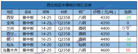 微信截图_20171206173853.png