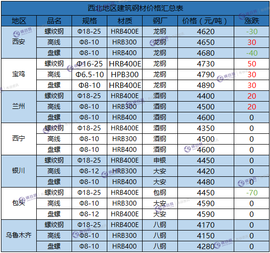 微信截图_20171206173822.png