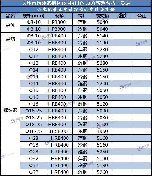 QQ截图20171208100607.jpg