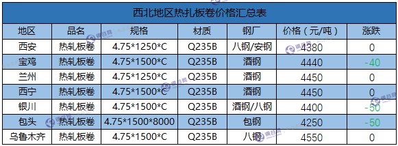 微信截图_20171208160727.png