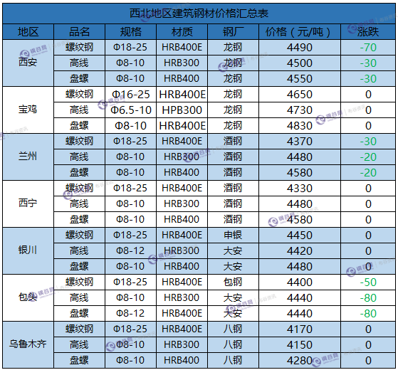 微信截图_20171208161142.png