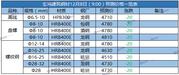 微信截图_20171208090917.png