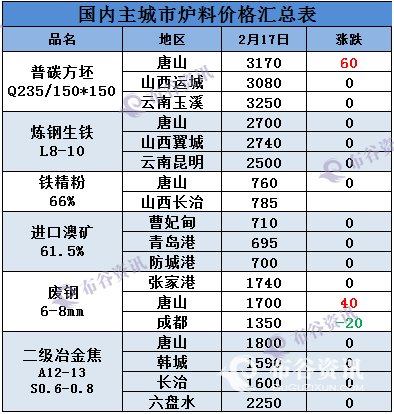 QQ图片20170217154045.png