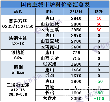 QQ图片20170208173527.png