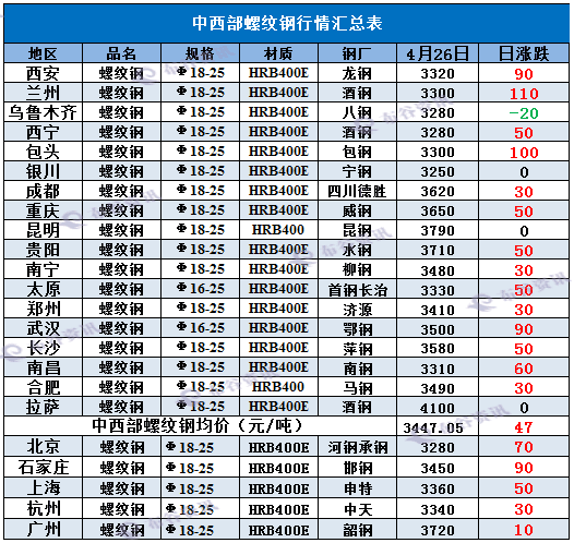 4.26螺纹钢.png