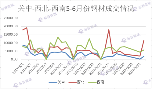 QQ图片20170601190352.png