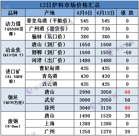 %F%NH(CHS9V9H]AAM{~ZJUL.png