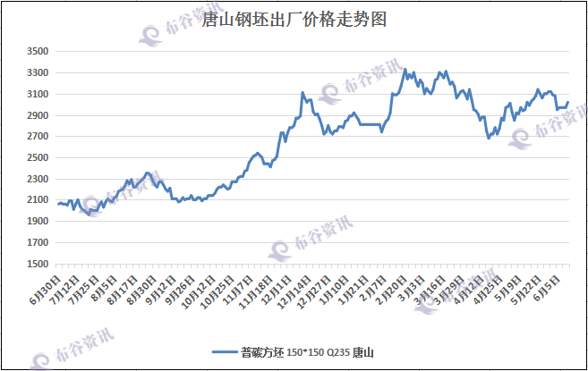 QQ图片20170612093506.png