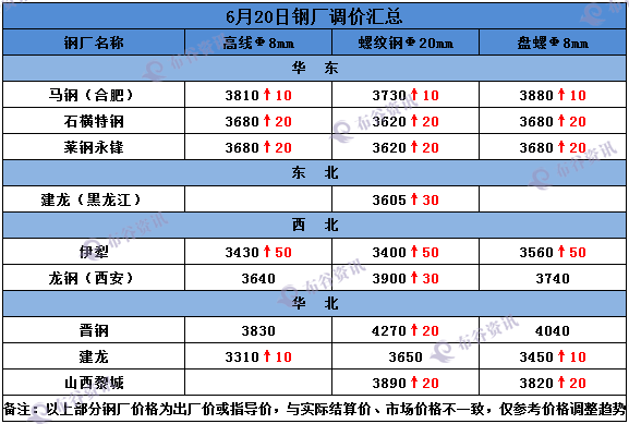 Q2EJ`0IGPUI$8T4R`B_38PE.png