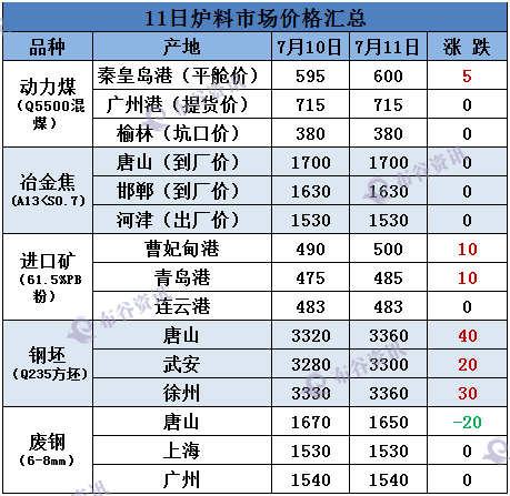 16Q~P9JUNS~3C[ME%(%C1}S.png