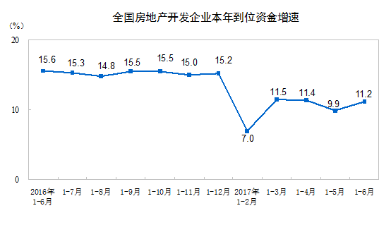 房地产4.png