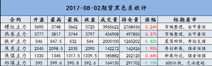 QQ图片20170802180122.png