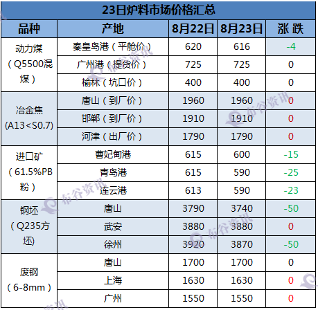 G_)U%WCGH$0MH$RNOMY[XN9.png