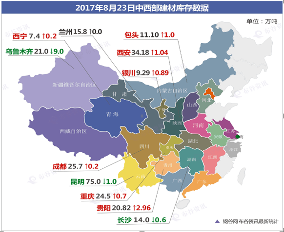 全国建材库存图.png