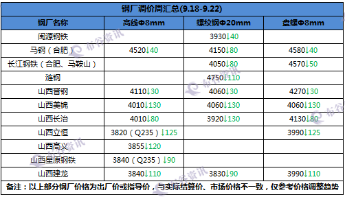 )]YZ1V~31BPN39I]%E`$0(J.png