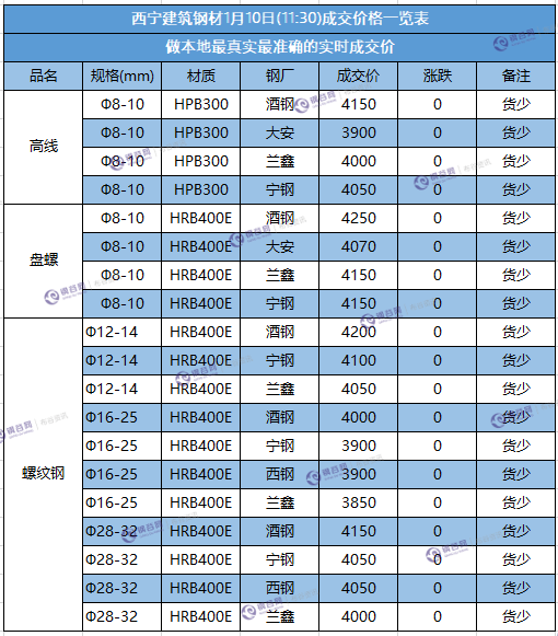 微信截图_20180110113024.png