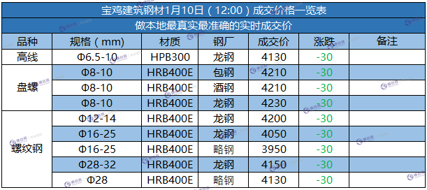 微信截图_20180110120319.png