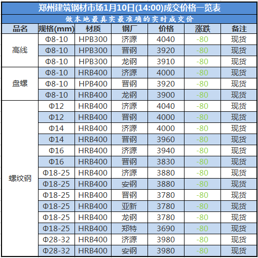 NE1{~63R%~]KO15~~%9G)SW.png