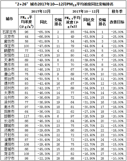 QQ图片20180110160957.png