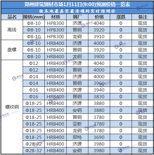 )7DZOQ[OM8$LPPT1ELEM6[7.png