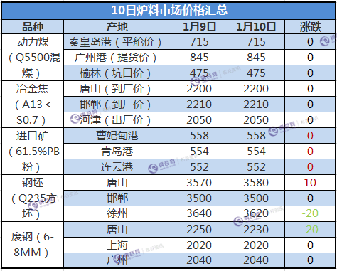 QQ图片20180110172537.png