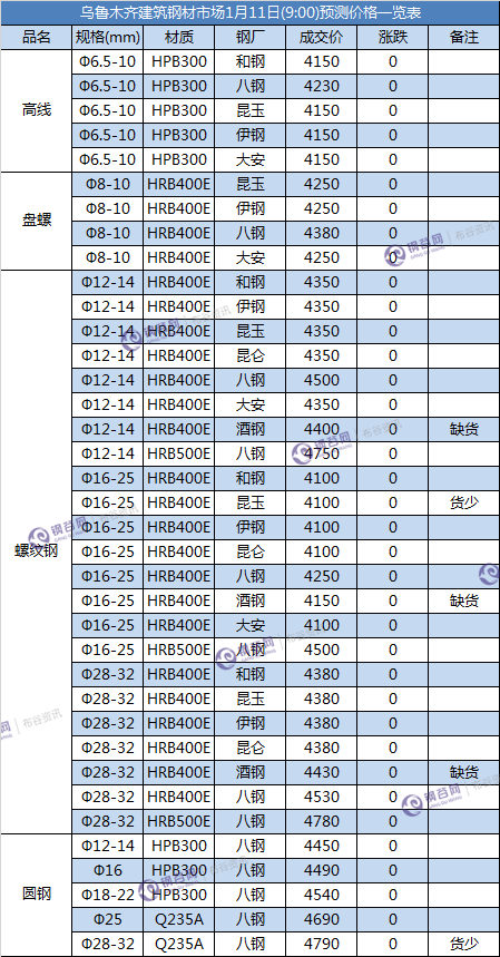 QQ图片20180110183258.png