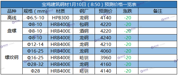 微信截图_20180110085213.png