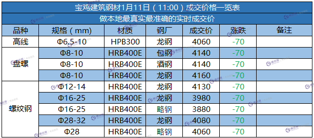 微信截图_20180111105425.png