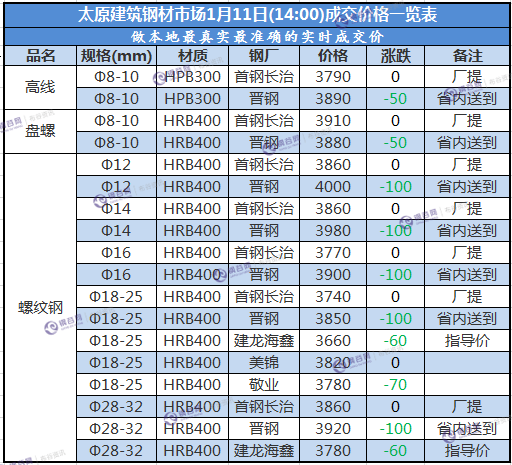 8]Y70%LYES]_J@J$71$}`[5.png