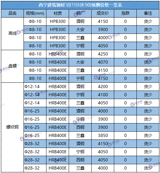 微信截图_20180111085029.png