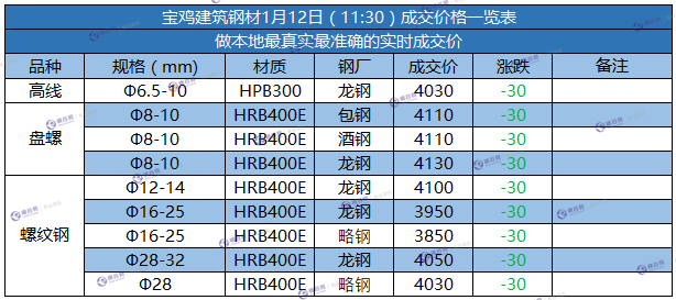 微信截图_20180112112611.png