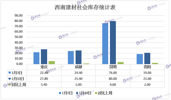 QQ图片20180112145557.png