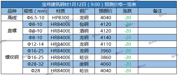 微信截图_20180112090408.png