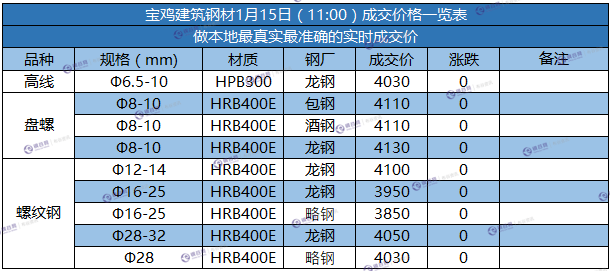 微信截图_20180115105414.png