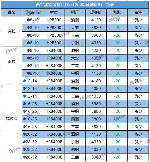 微信截图_20180115085659.png