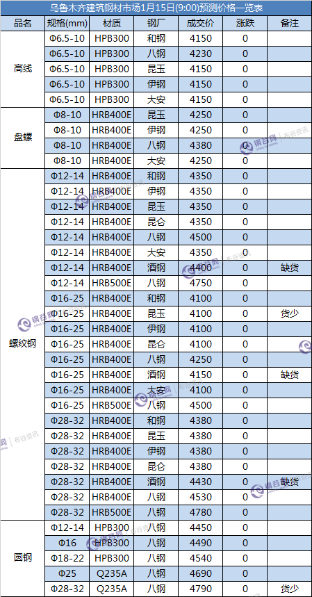 QQ图片20180115090416.png