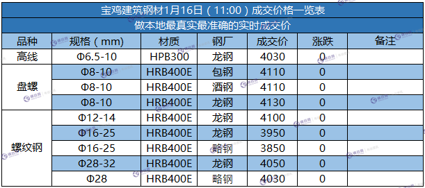 微信截图_20180116105905.png