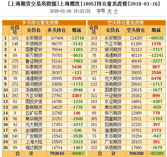 微信截图_20180116152729.png