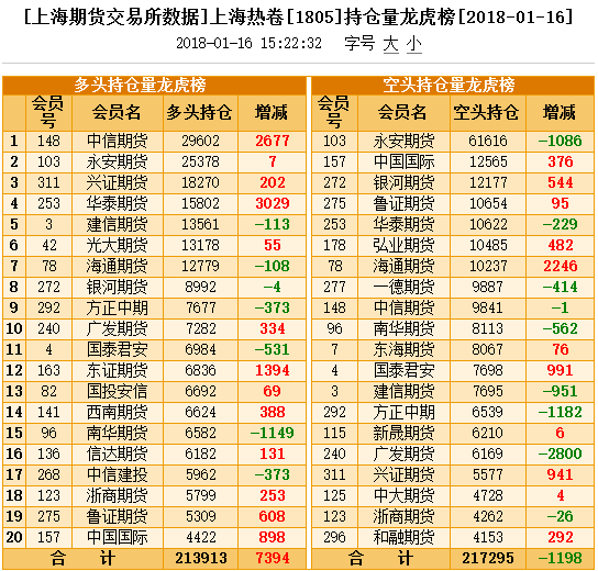 微信截图_20180116152751.png